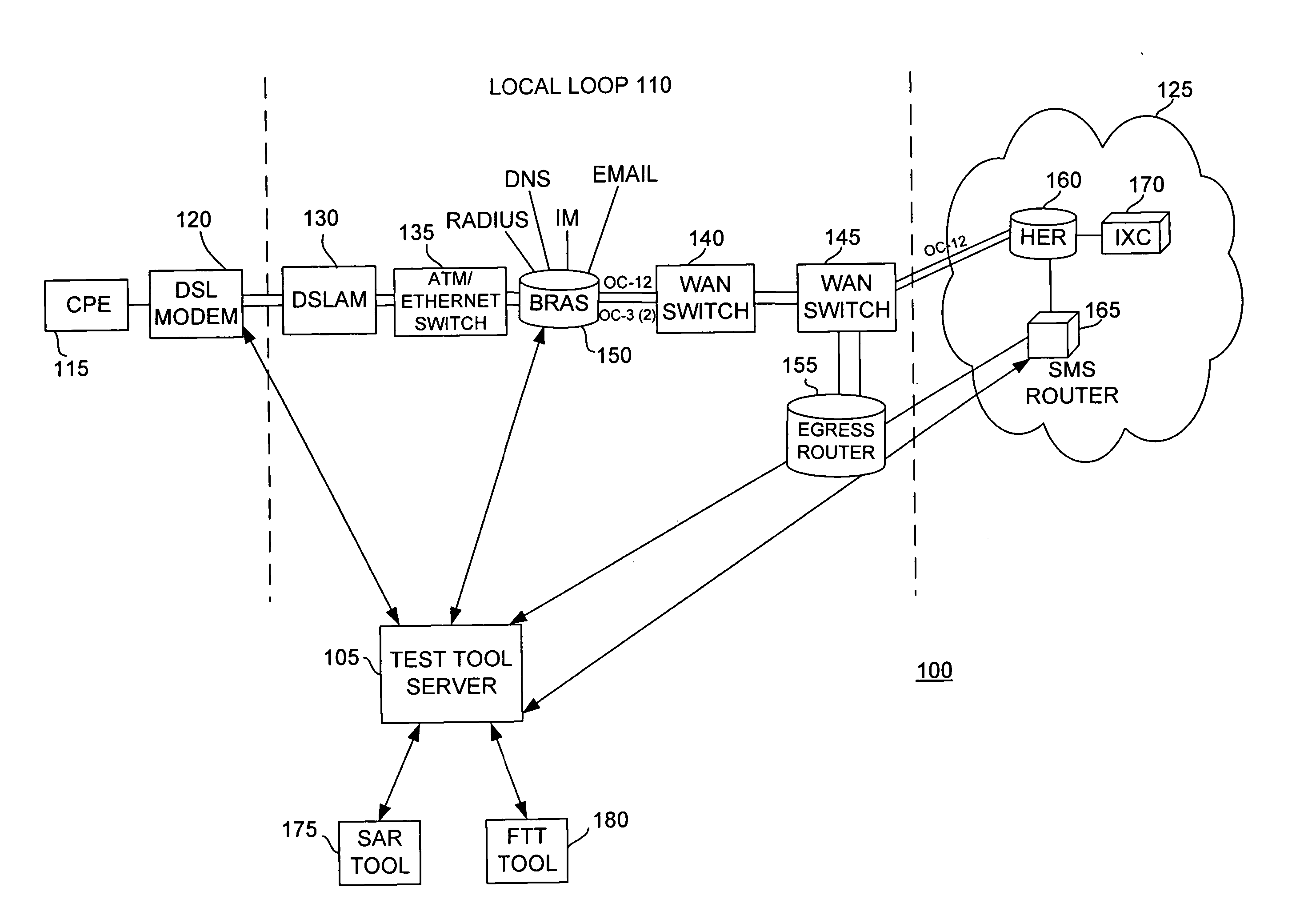 Methods and systems for providing end-to-end testing of an IP-enabled network