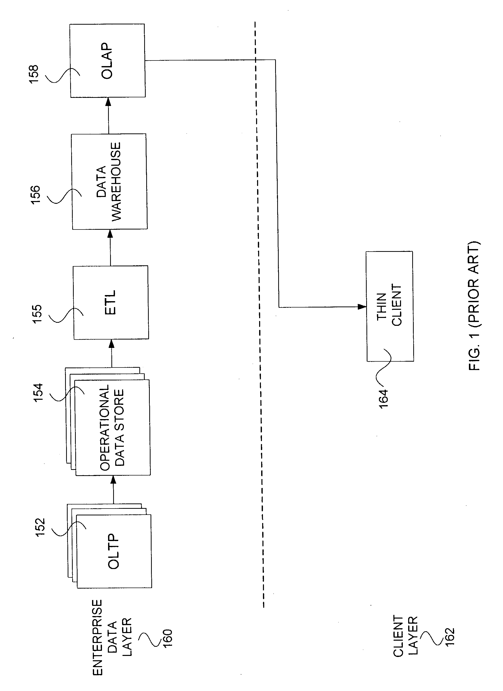 Method and apparatus for distributed rule evaluation in a near real-time business intelligence system