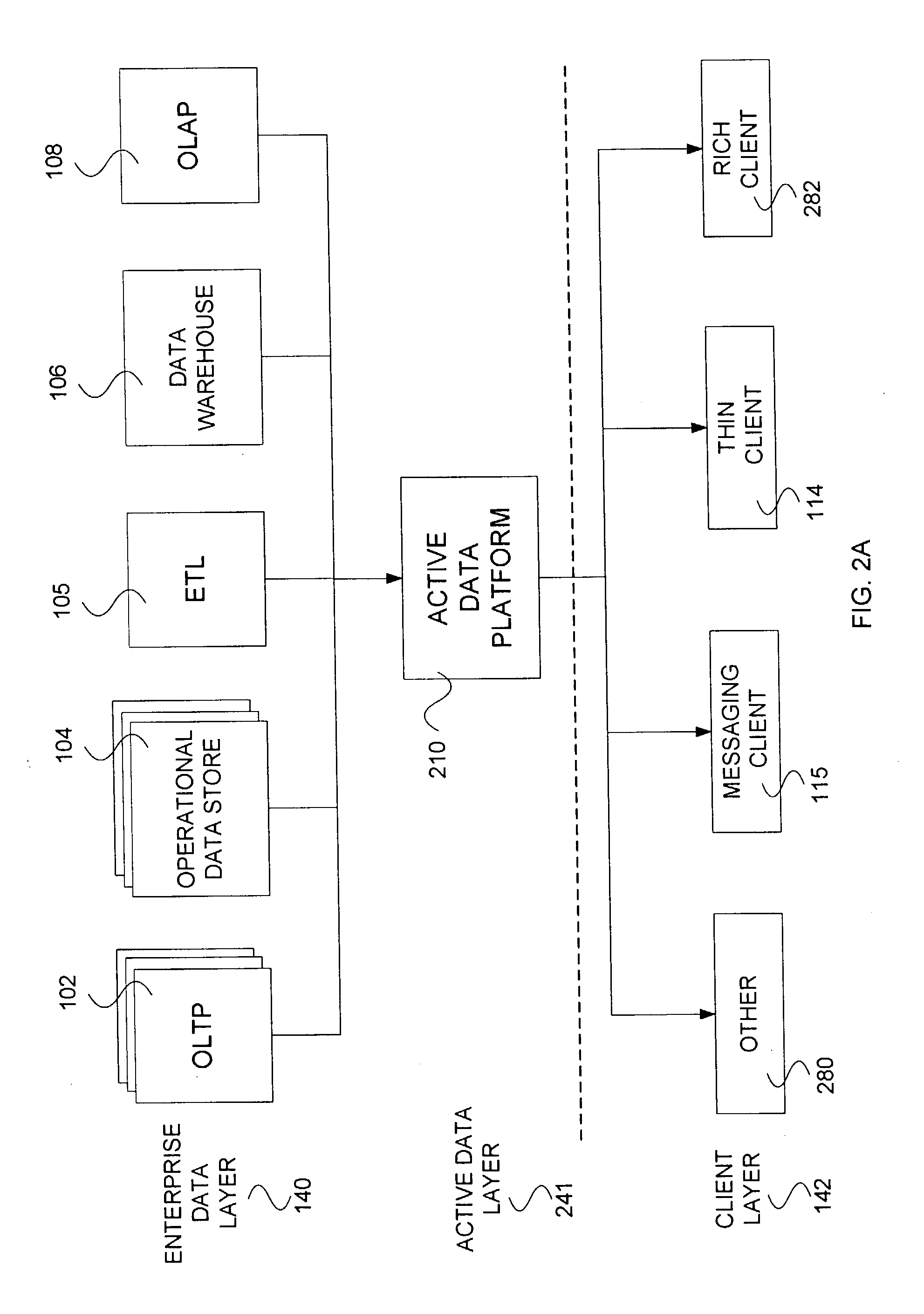 Method and apparatus for distributed rule evaluation in a near real-time business intelligence system