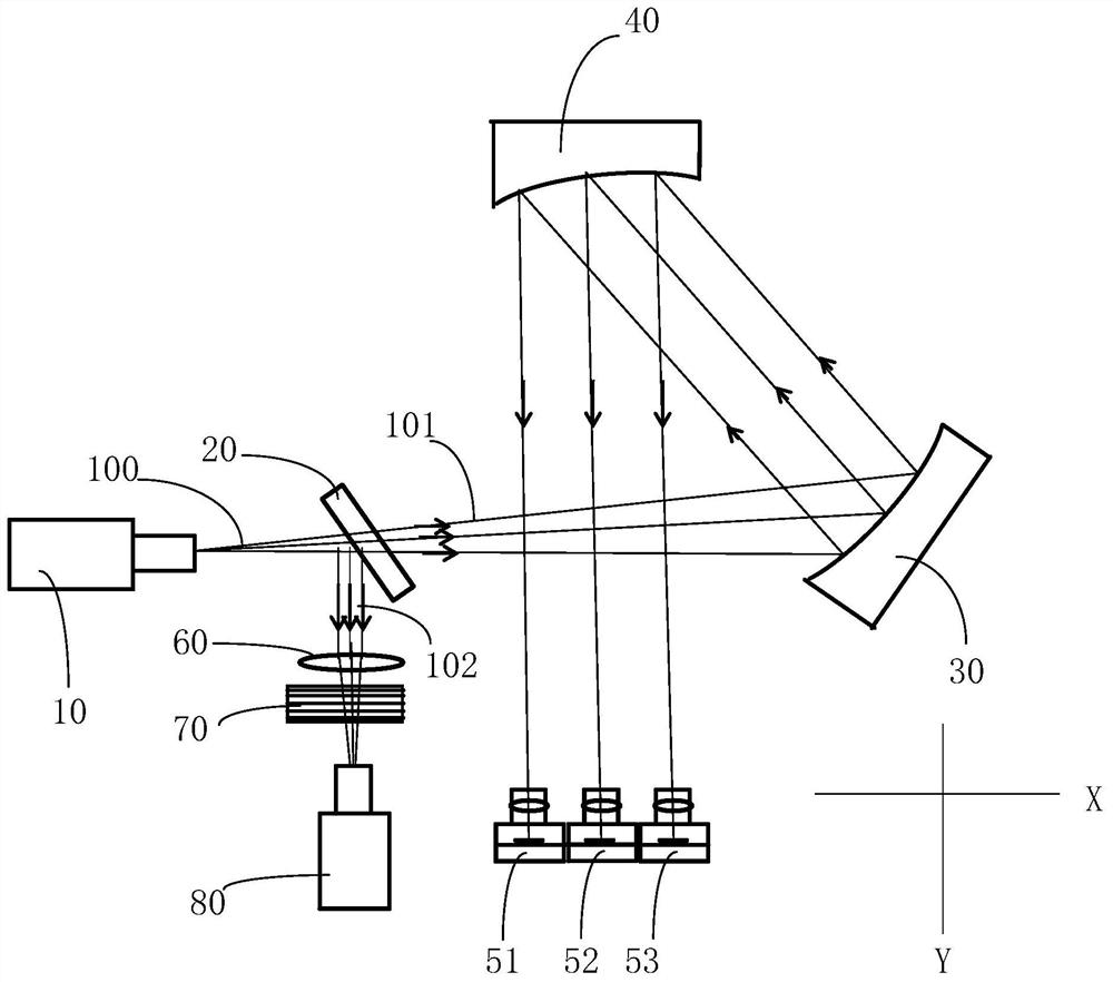 Optical system for optical axis calibration and optical axis calibration method