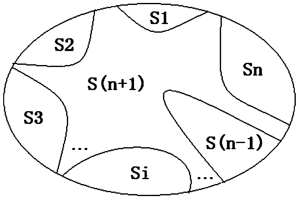 A Lake Heavy Metal Pollution Evaluation System