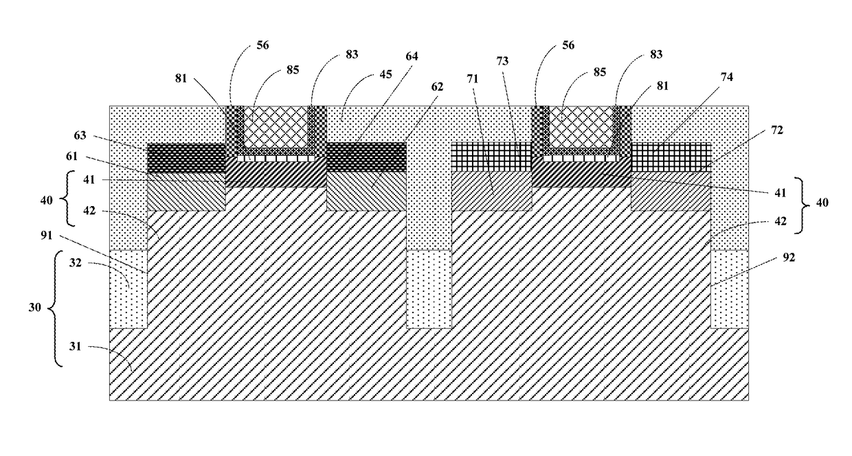 Method to improve GE channel interfacial layer quality for CMOS FINFET