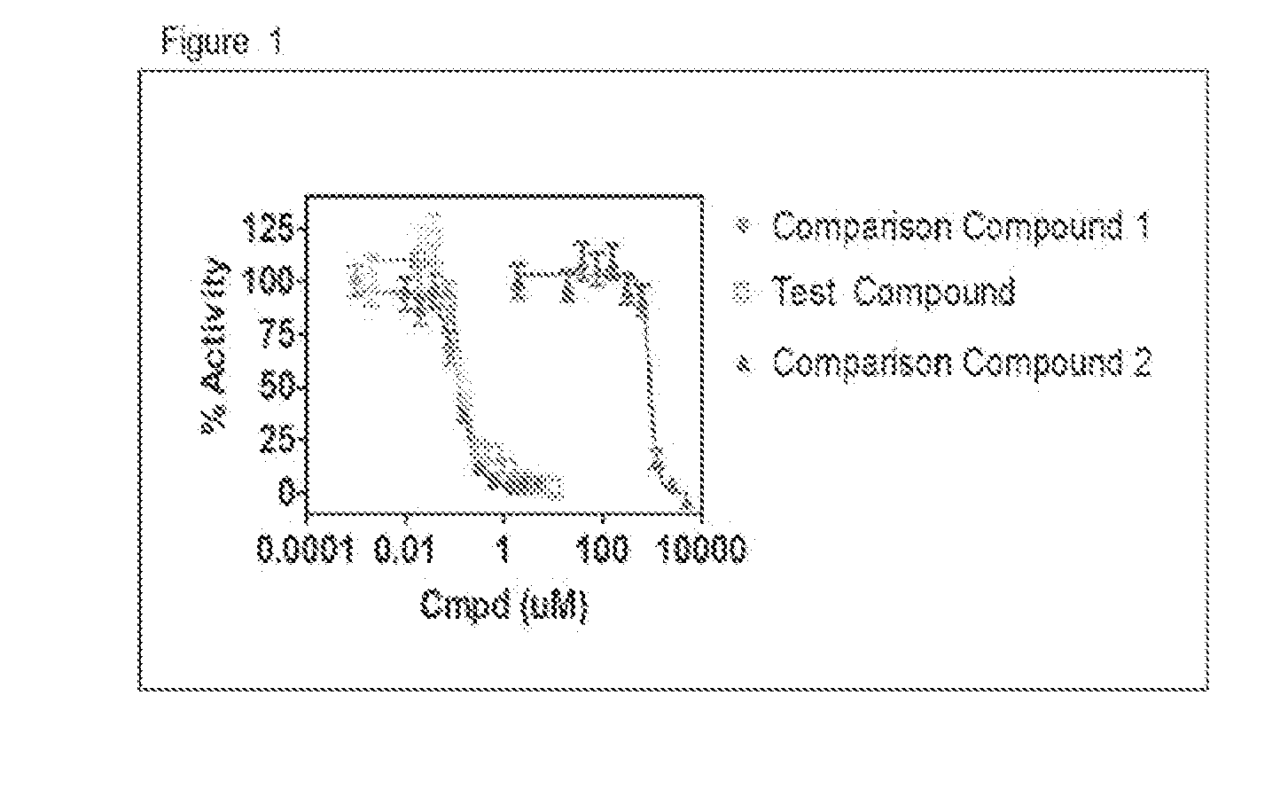 Compositions and methods for jamm protein inhibition