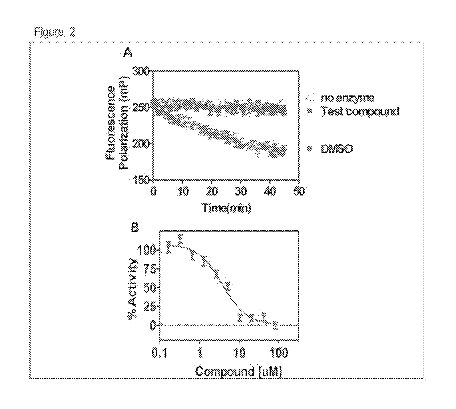 Compositions and methods for jamm protein inhibition