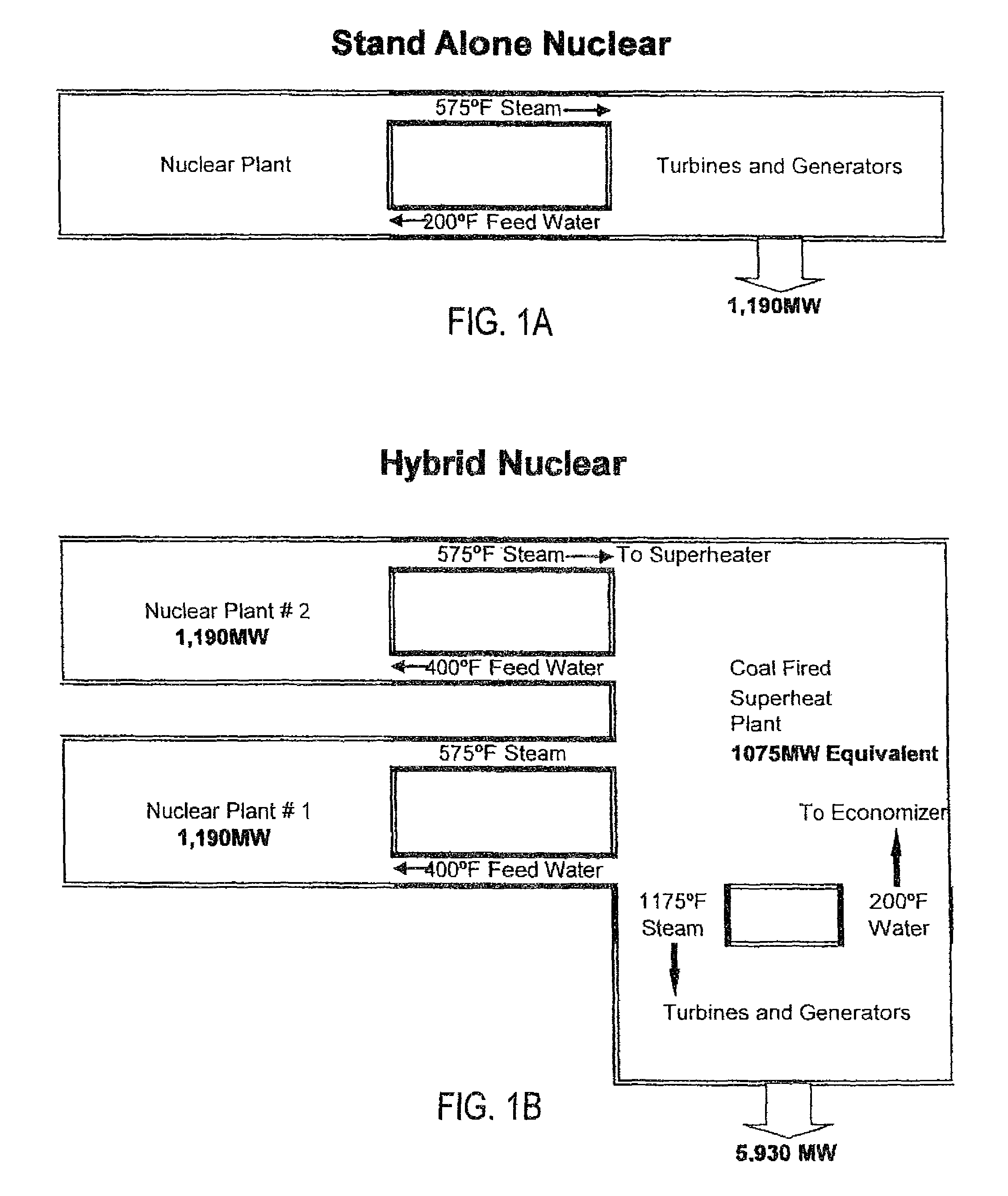 Hybrid power plant