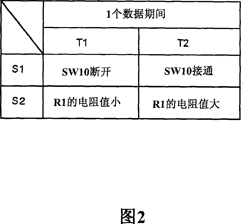 Data driver and display device
