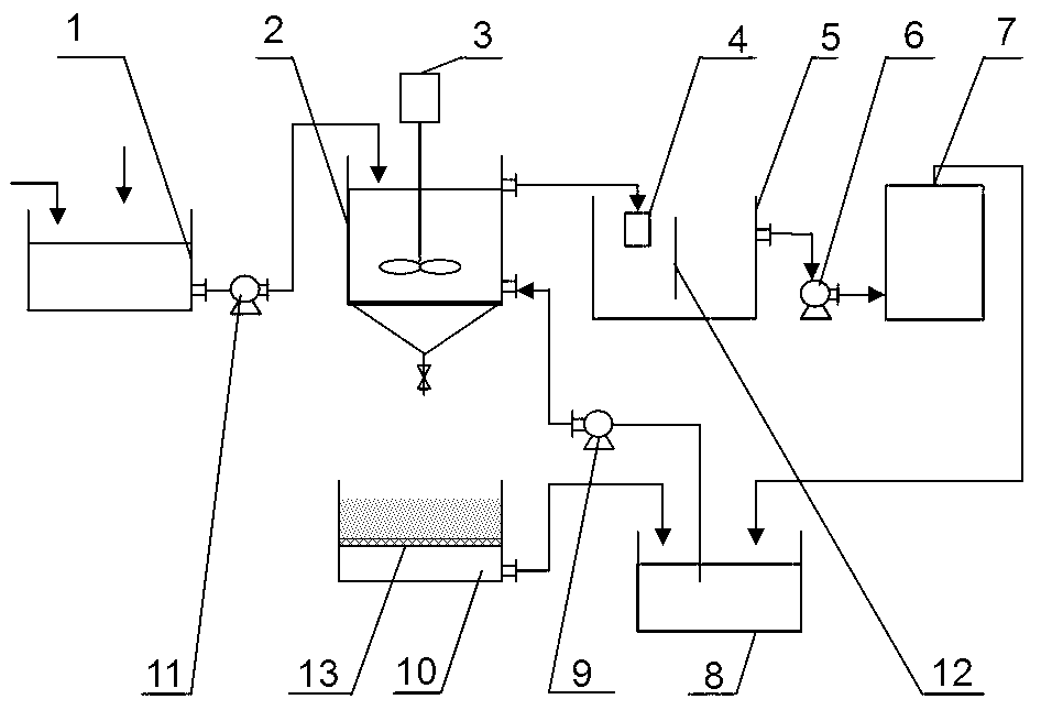 Purification method for industrial byproduct salt and purification device therefor