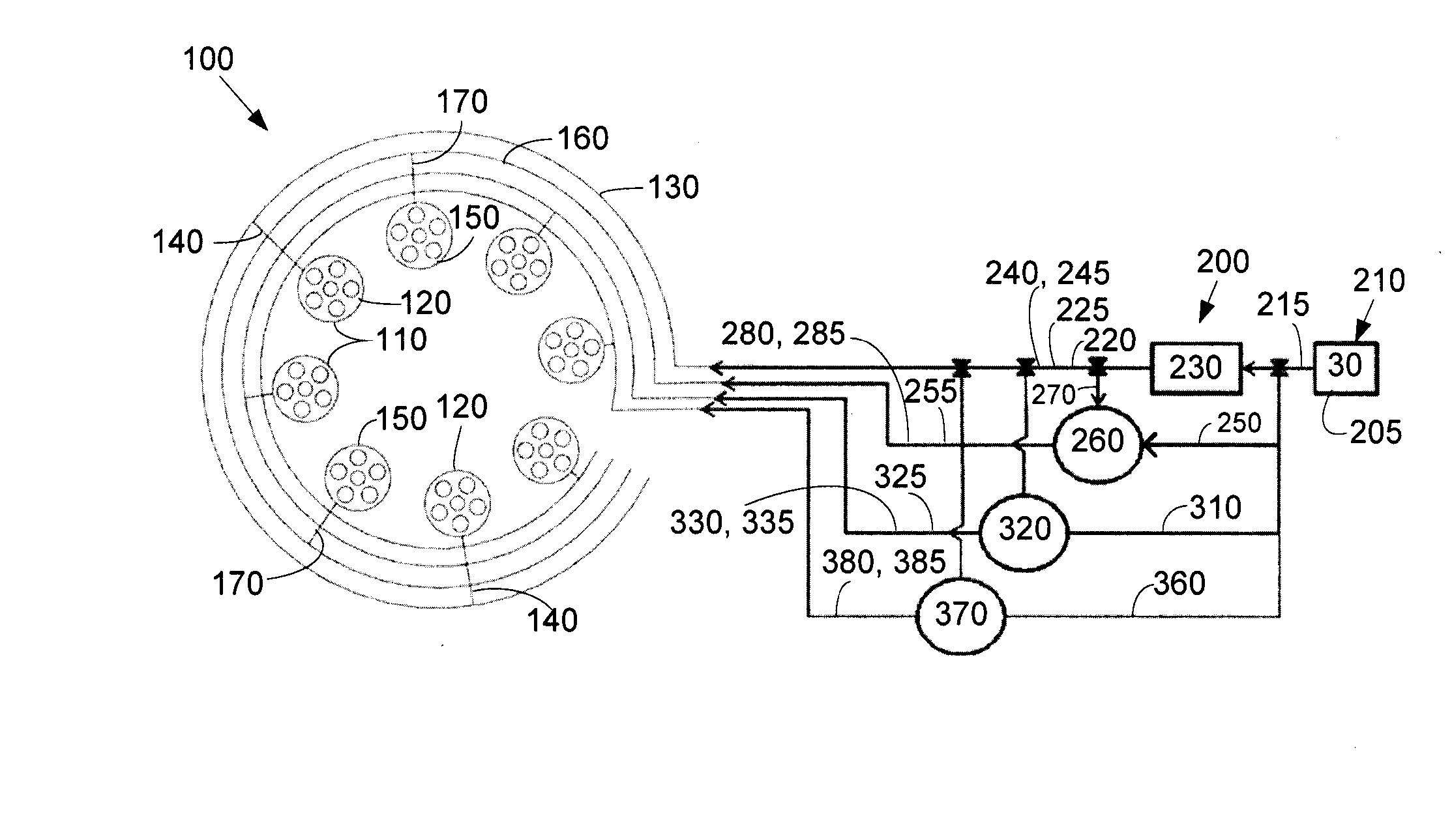 Combustor can temperature control system