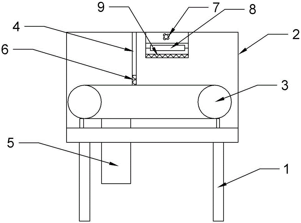 Dehydration and drying device for packaging bags