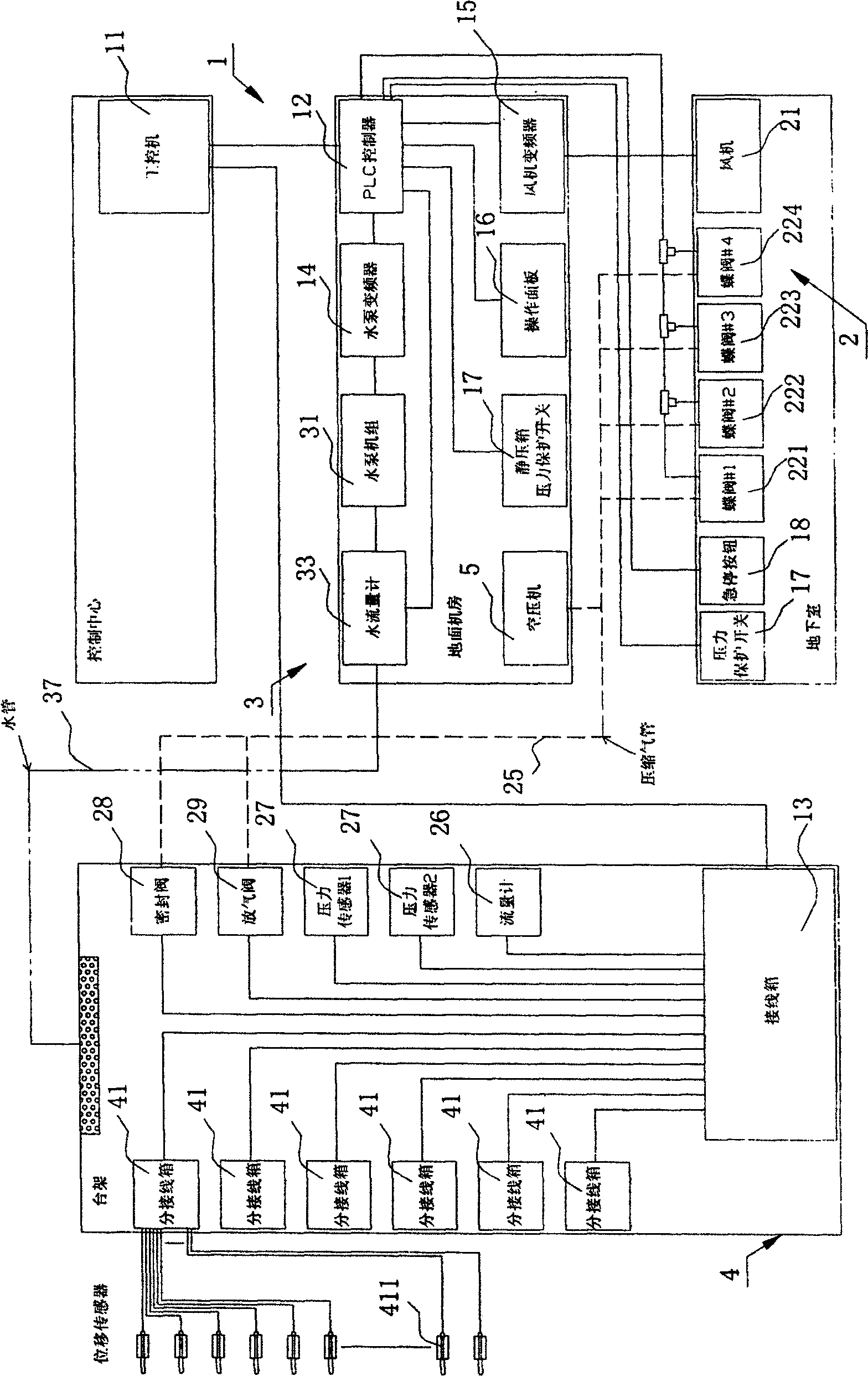 Physical three-property detection system for building curtain wall