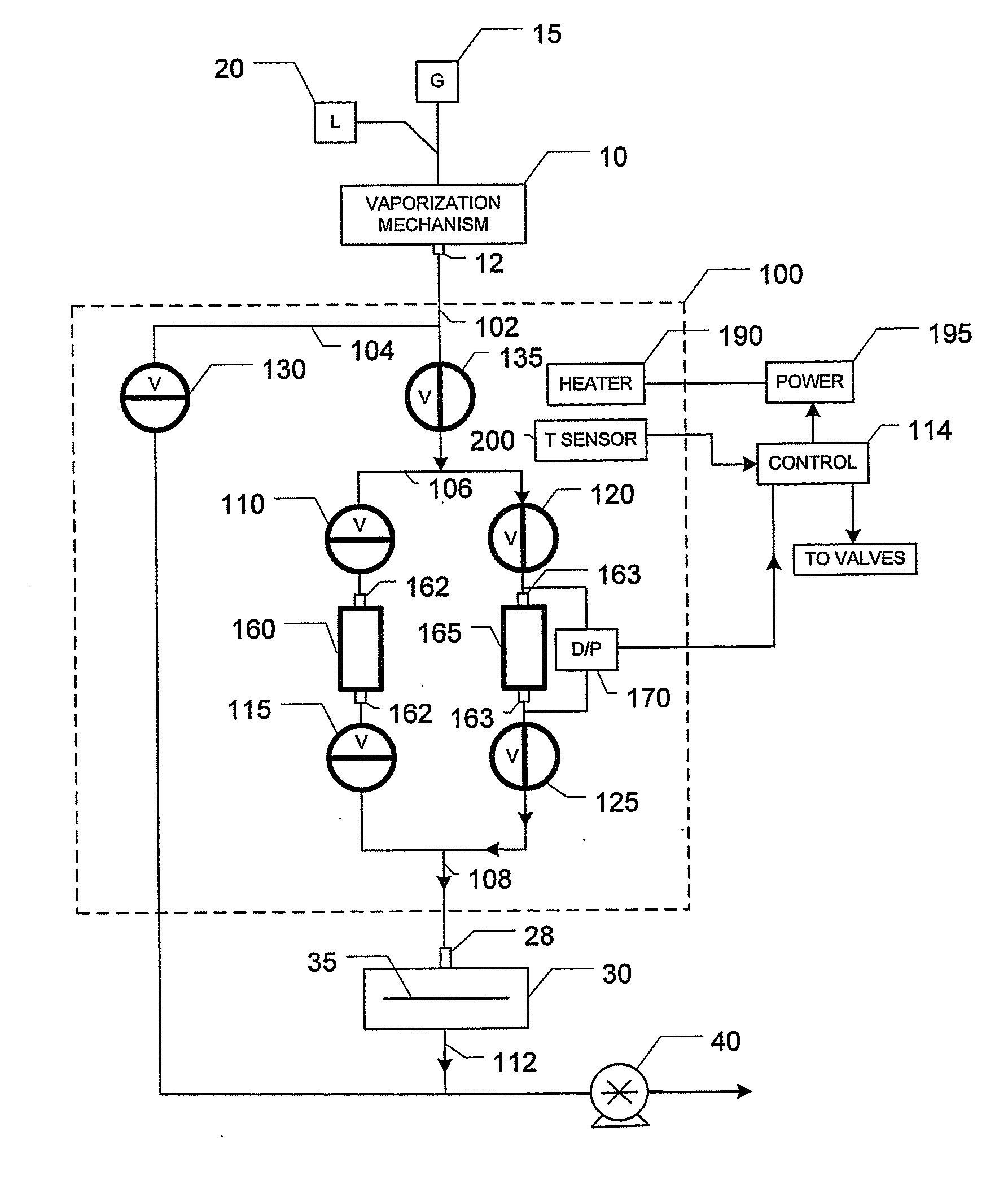 Method and apparatus for particle filtration and enhancing tool performance in film deposition