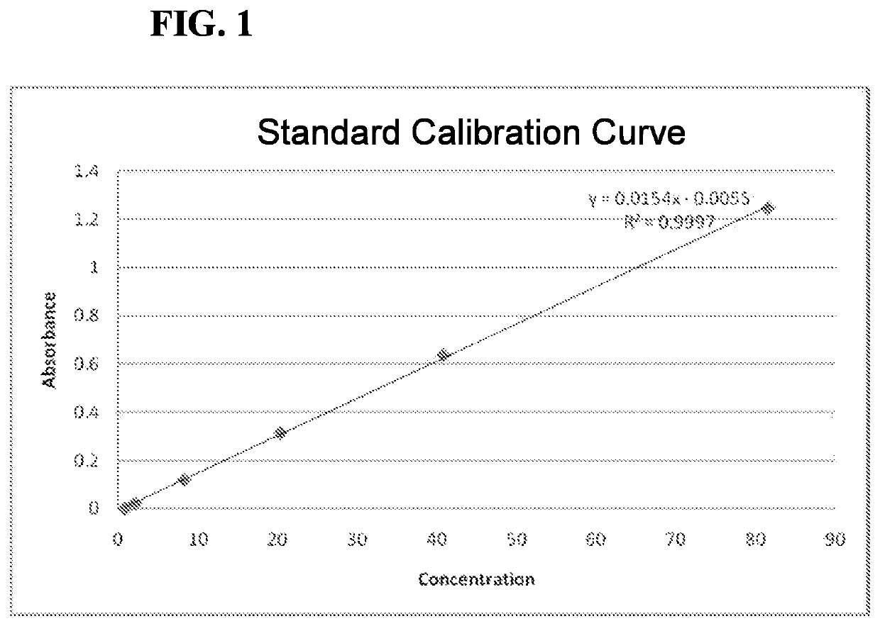 Cariprazine release formulations