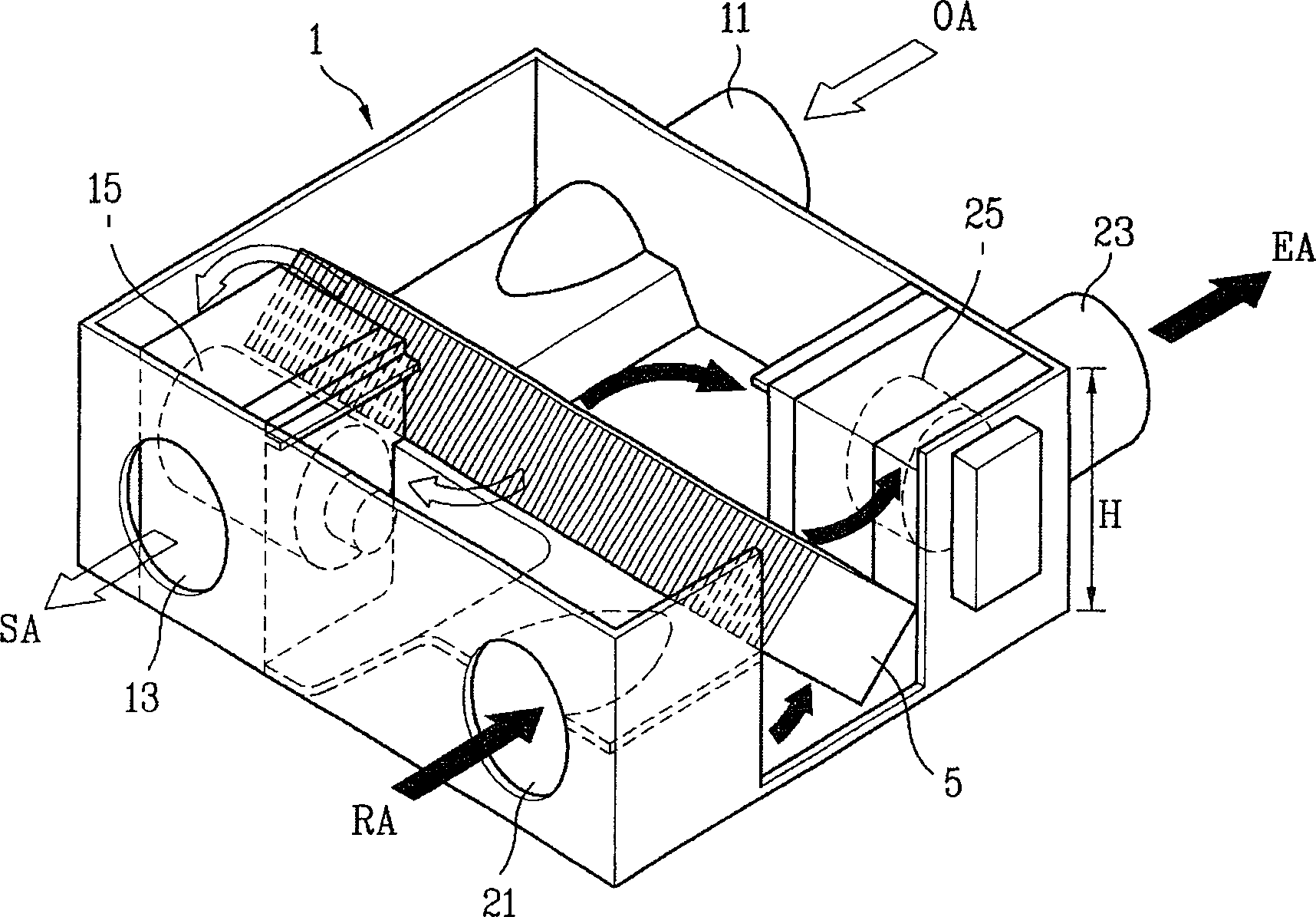 Ventilating system