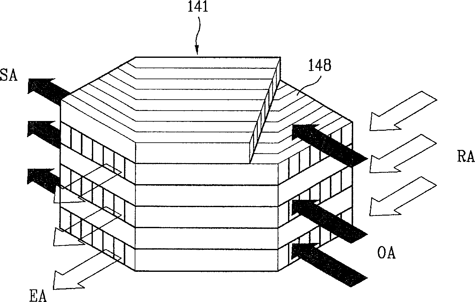 Ventilating system