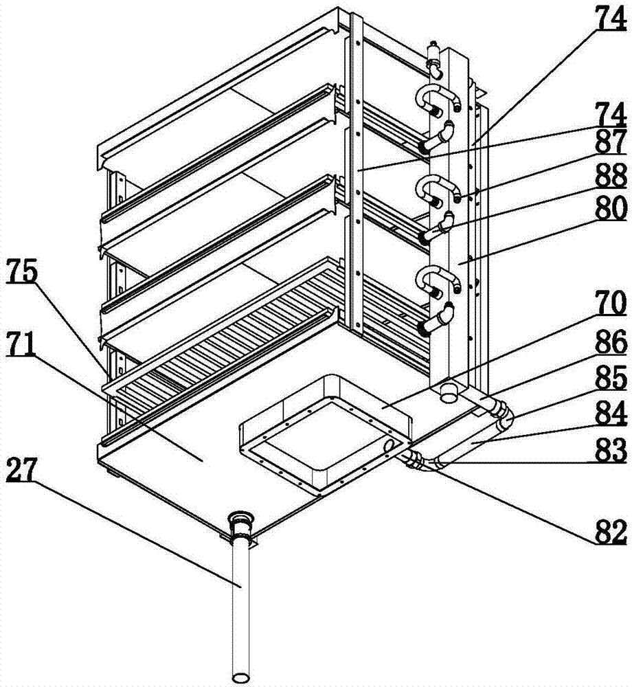 Steam cabinet control system