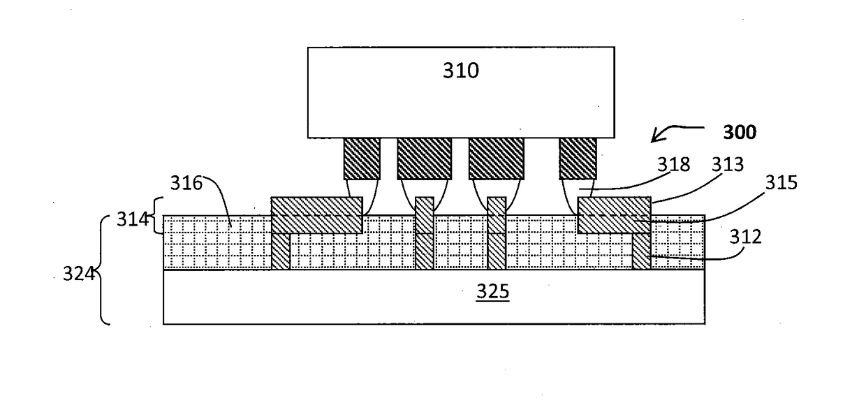 Novel terminations