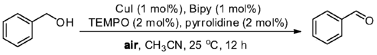 Greening method for preparing aldehydes and ketones through alcohol oxidation of copper catalyst