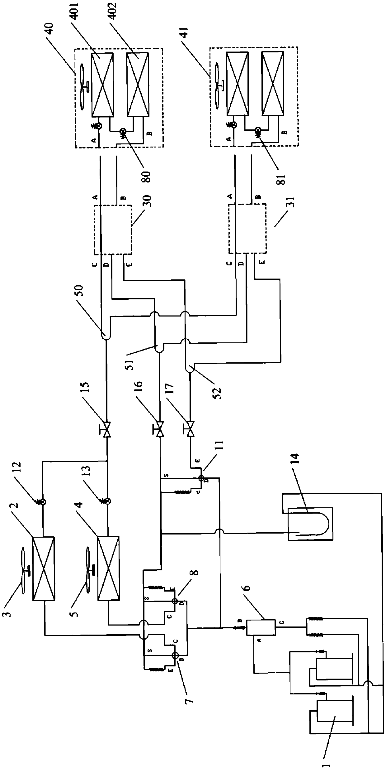 Multi-connected environment treatment system