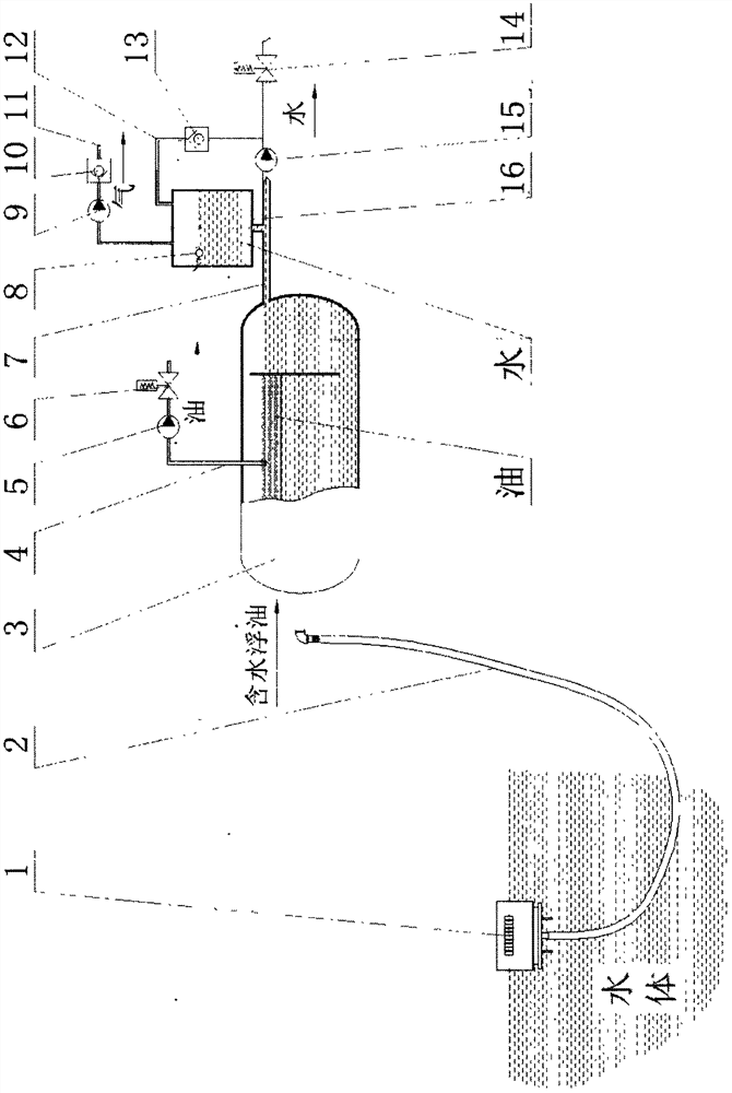 A high-suction floating oil collection device
