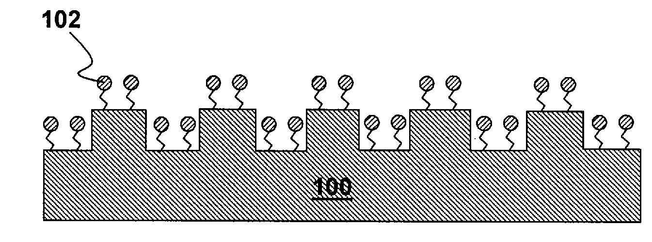 Method and apparatus to apply surface release coating for imprint mold