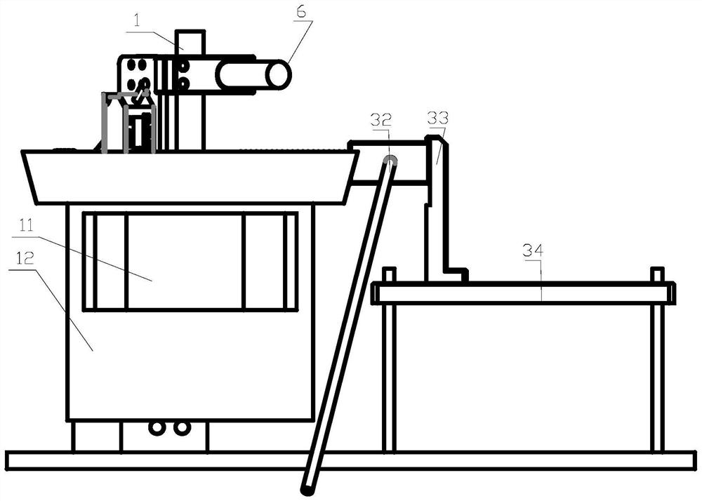 Direction sorting machine and recognition method thereof