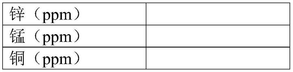 Method for preparing fermented feed from dry corn