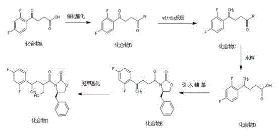 Method for preparing posaconazole intermediate