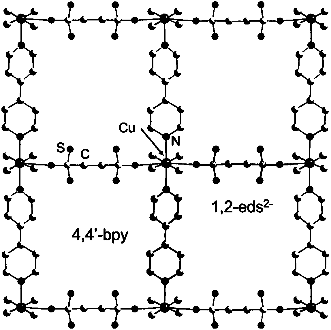 High stability copper-based metal-organic framework material and its preparation method and application