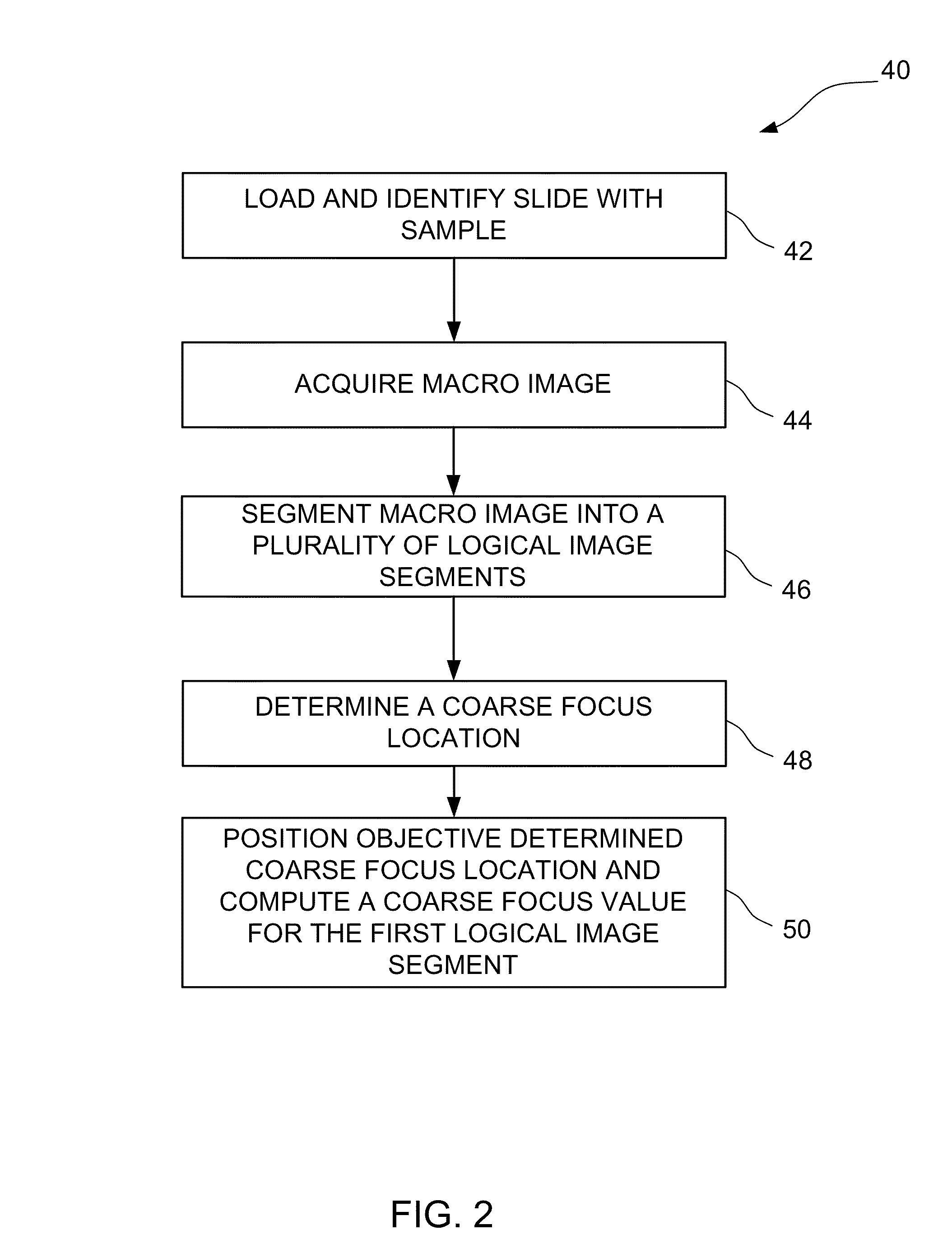 System and method for enhanced predictive autofocusing