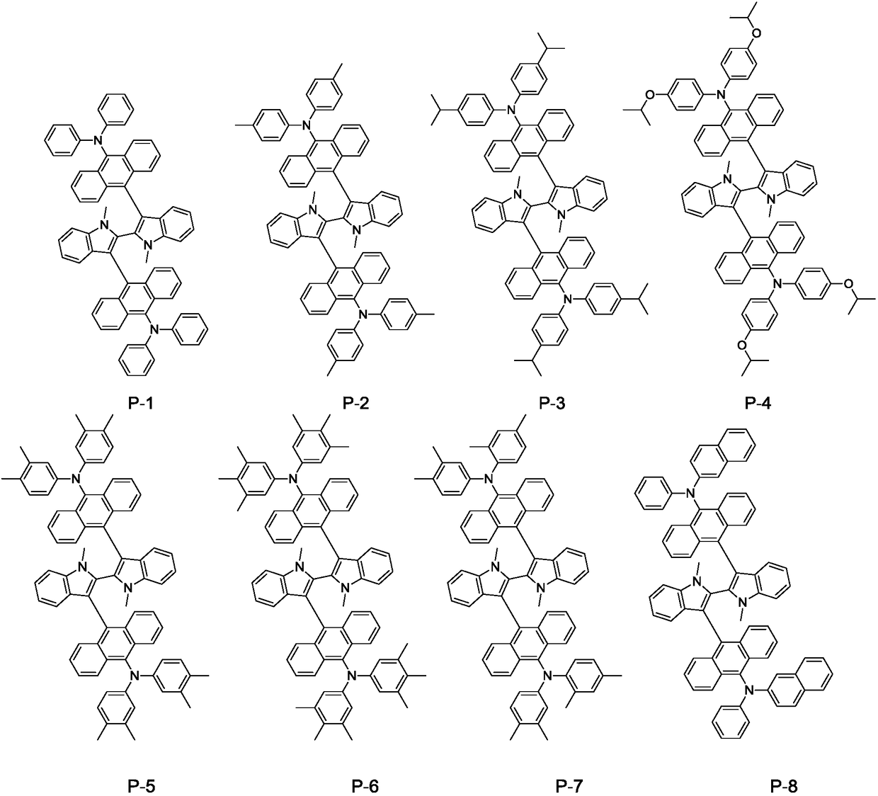 Biindolyl material, organic electroluminescent device and display device