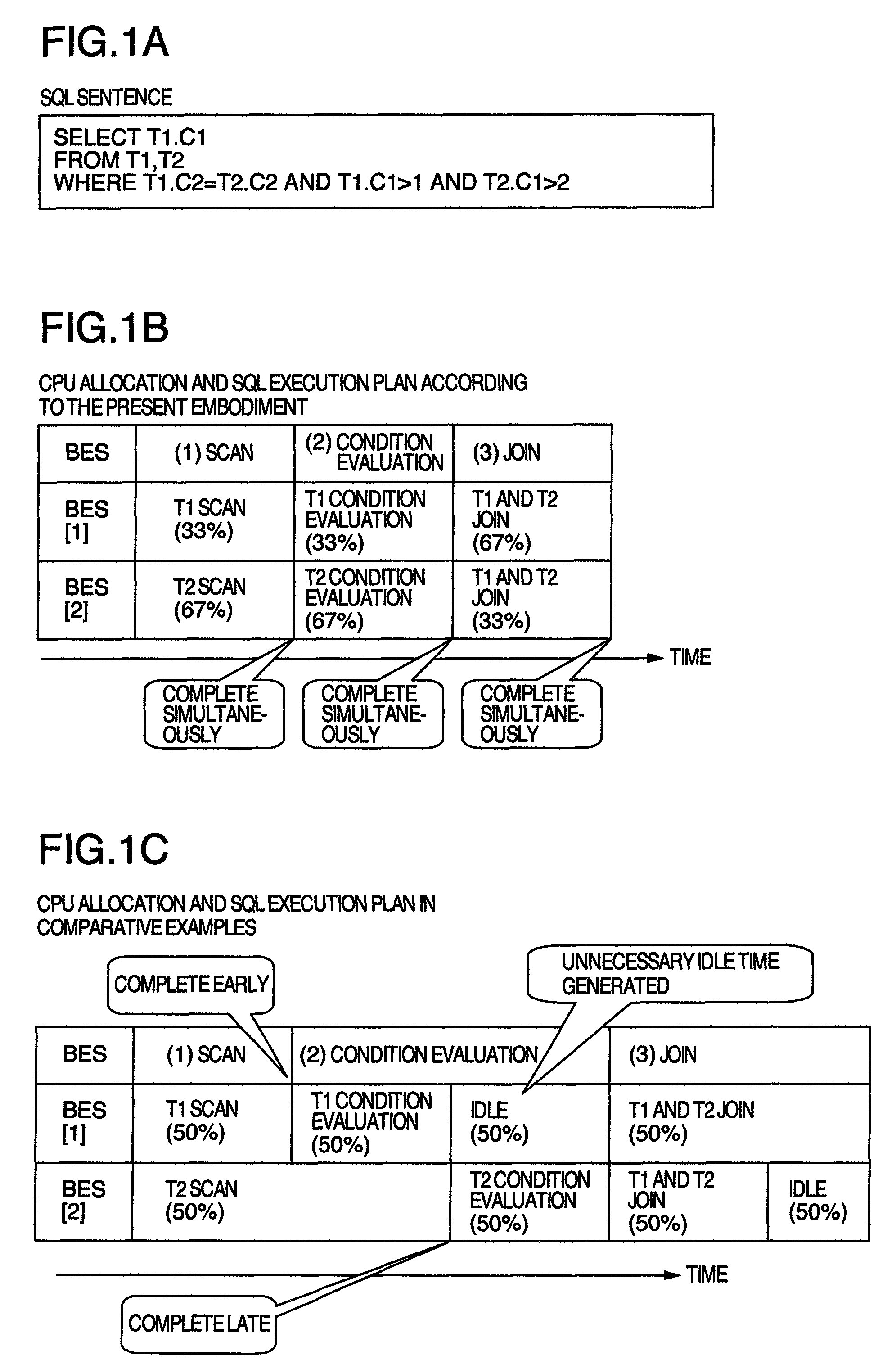 Resource allocation method for a physical computer used by a back end server including calculating database resource cost based on SQL process type