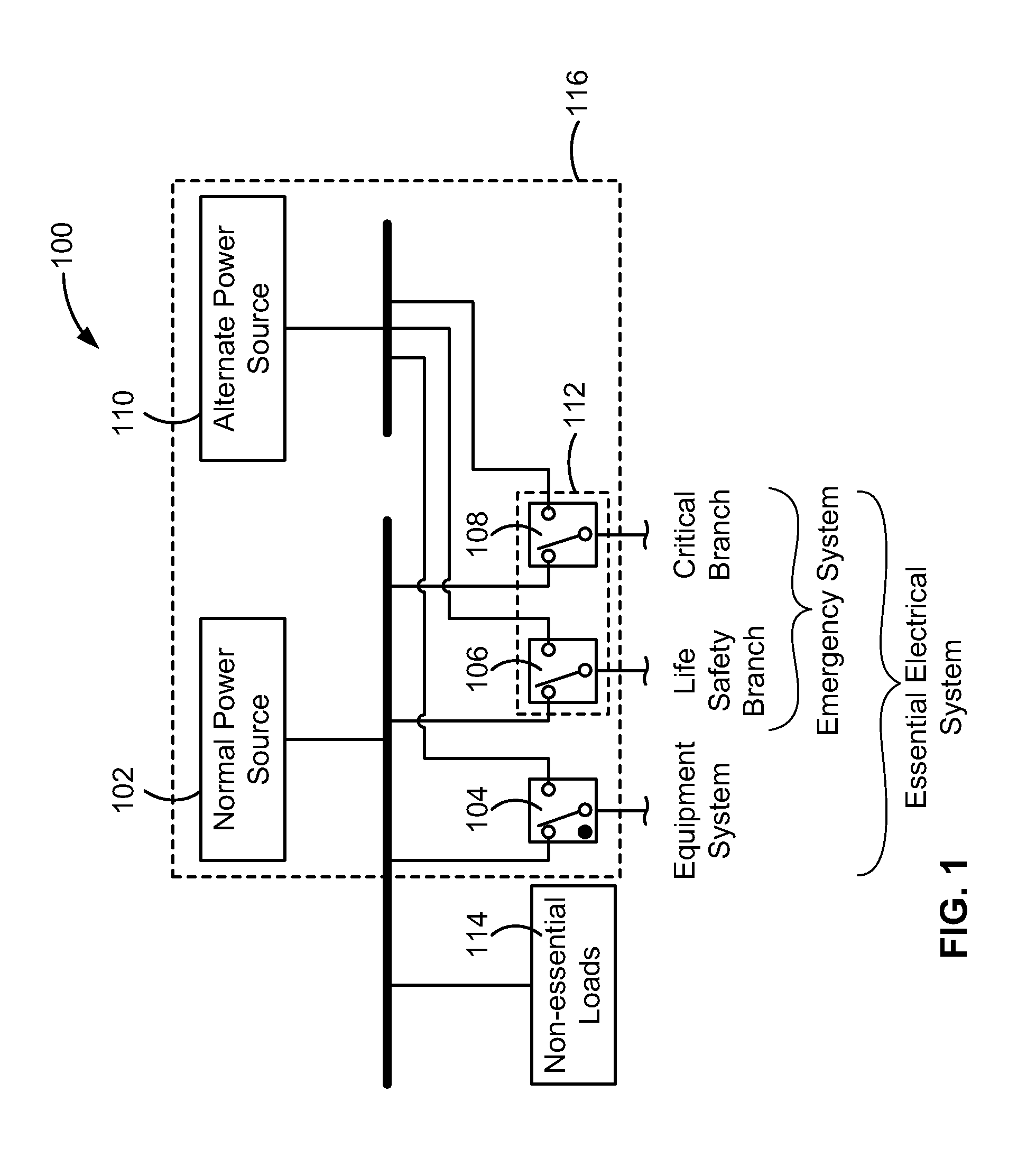 Automated emergency power supply test featuring user selection of load percentage or exhaust temperature