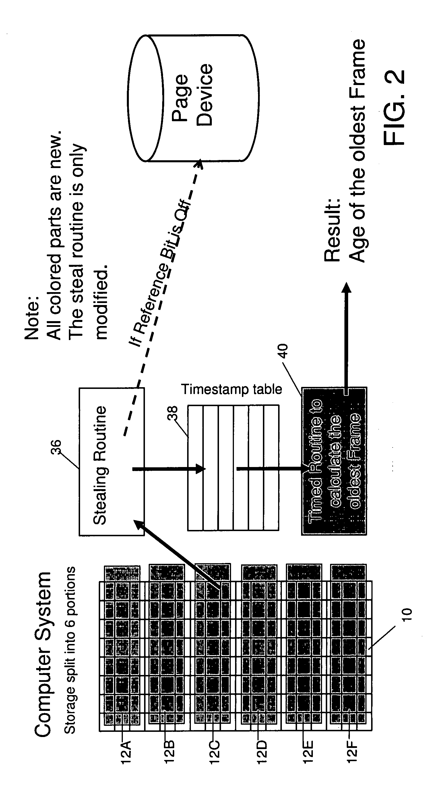 Determination of the frame age in a large real storage environment