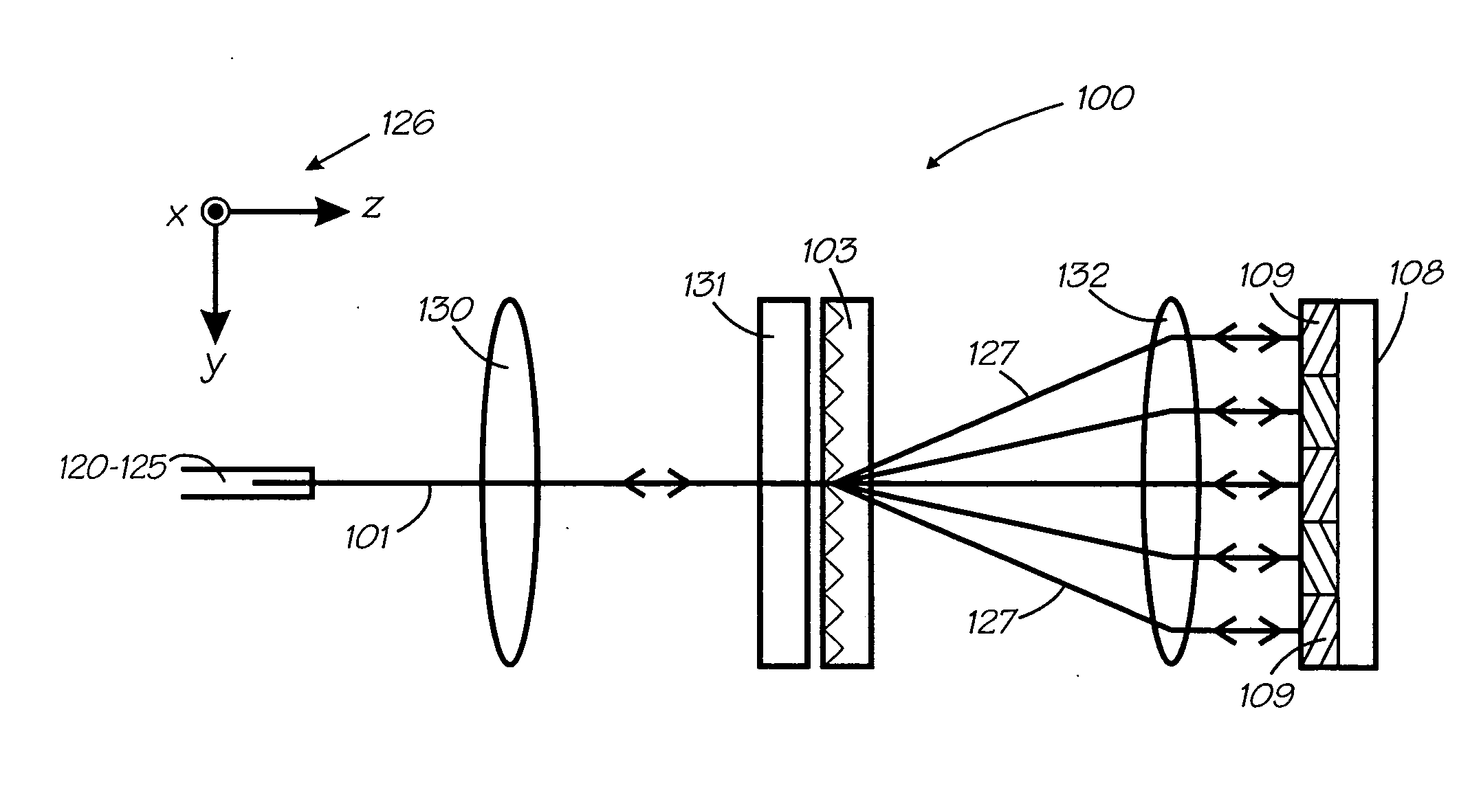 Wavelength selective reconfigurable optical cross-connect