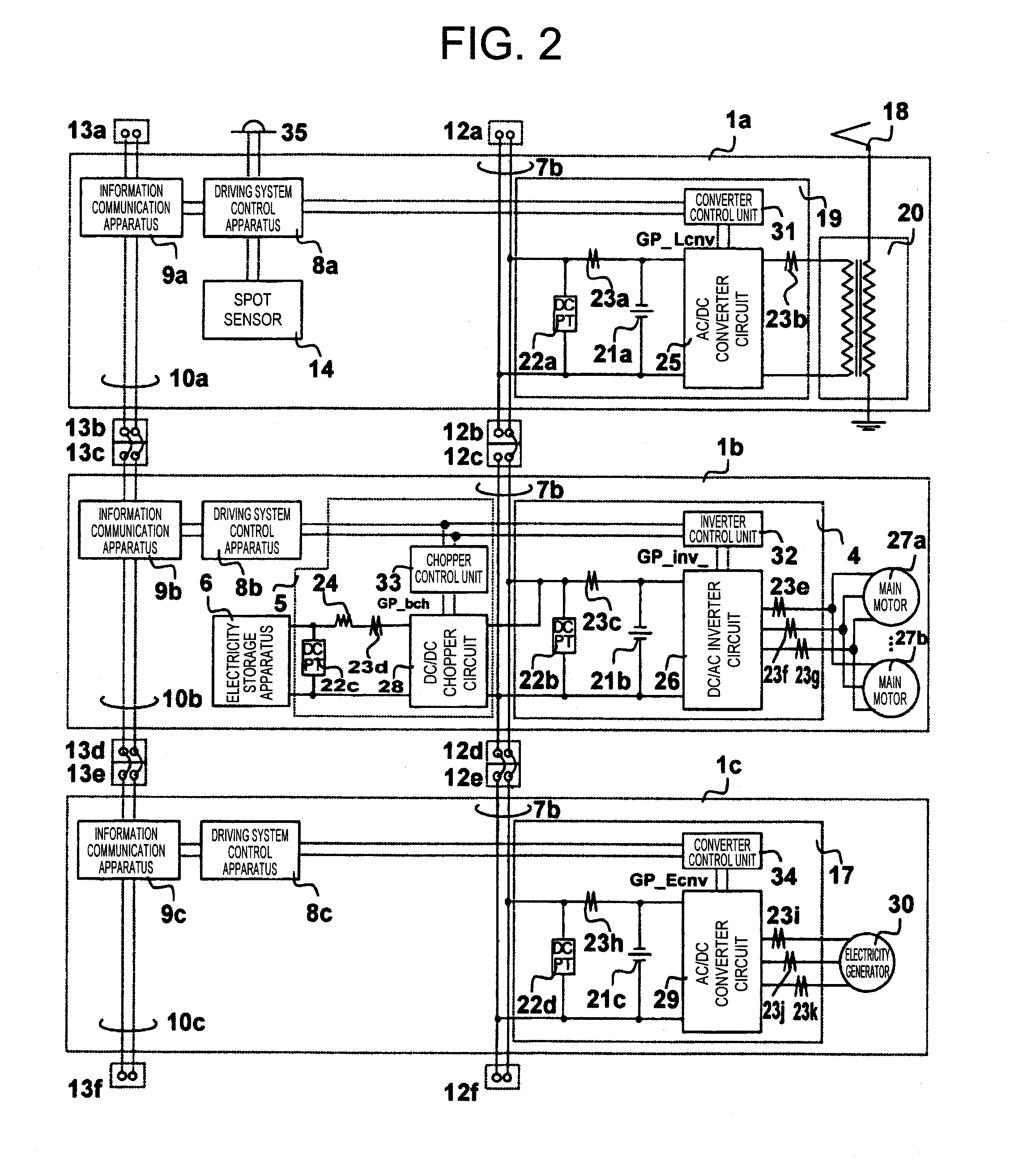 Driving system for railroad vehicle