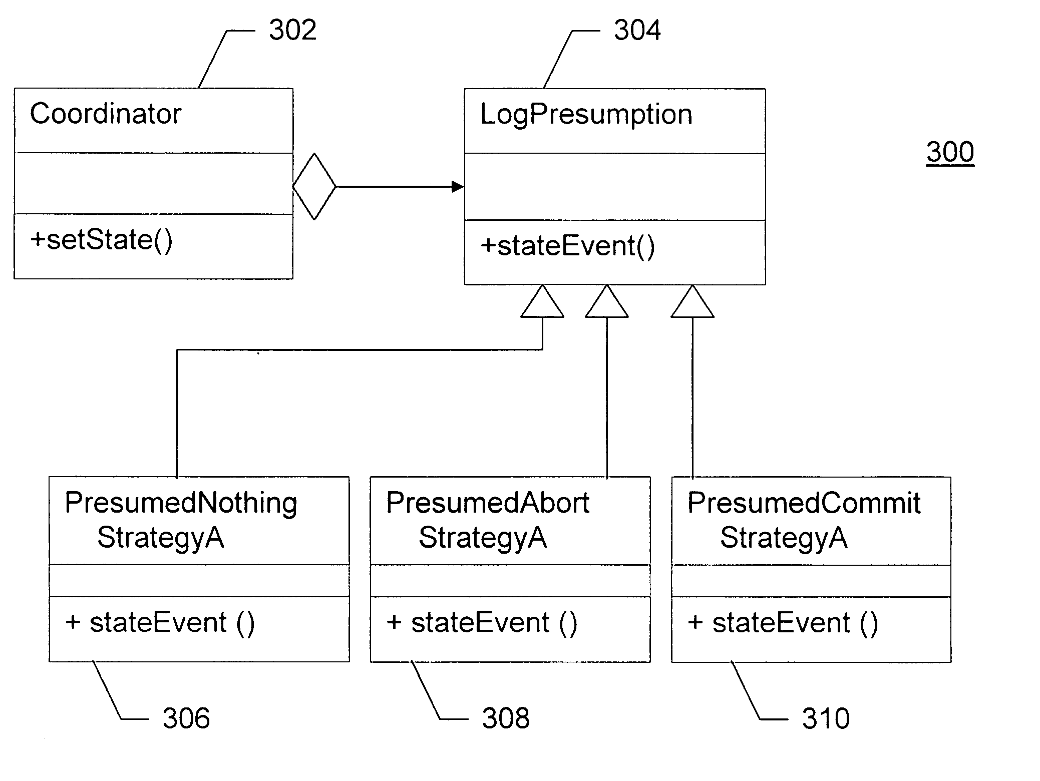 Method for strategizing protocol presumptions in two phase commit coordinator