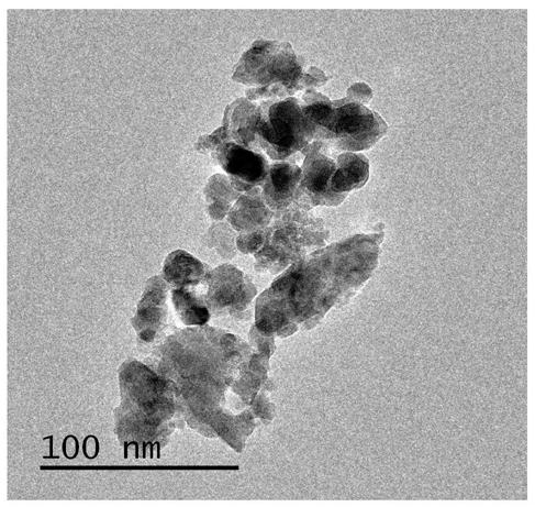 A preparation method of long afterglow nanocrystals controlled by emission wavelength