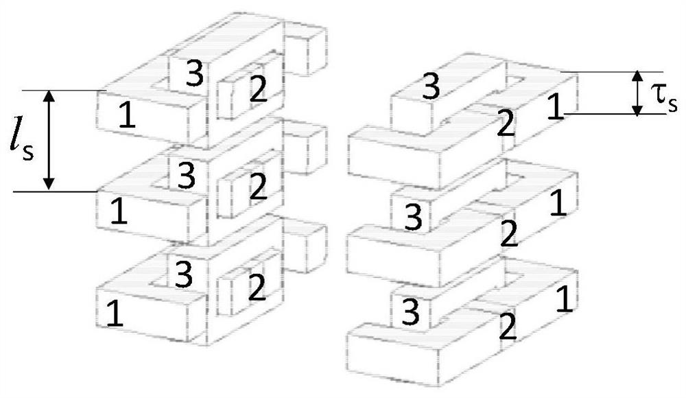 A Bilateral Primary Permanent Magnet Transverse Flux Linear Motor