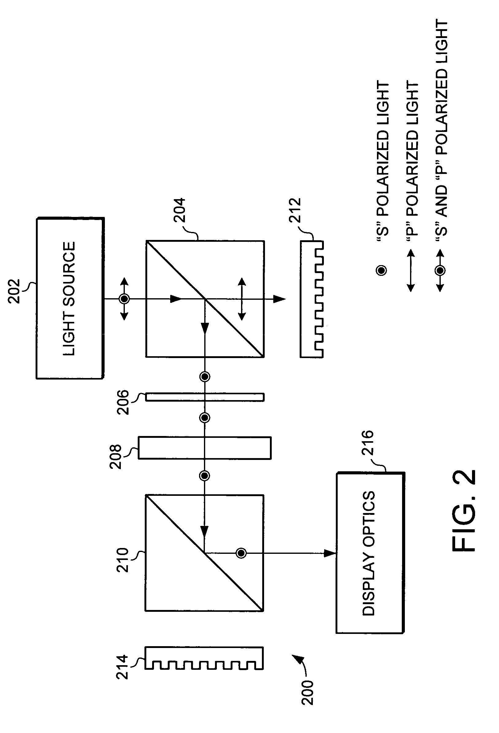 Electro-optical dimming system