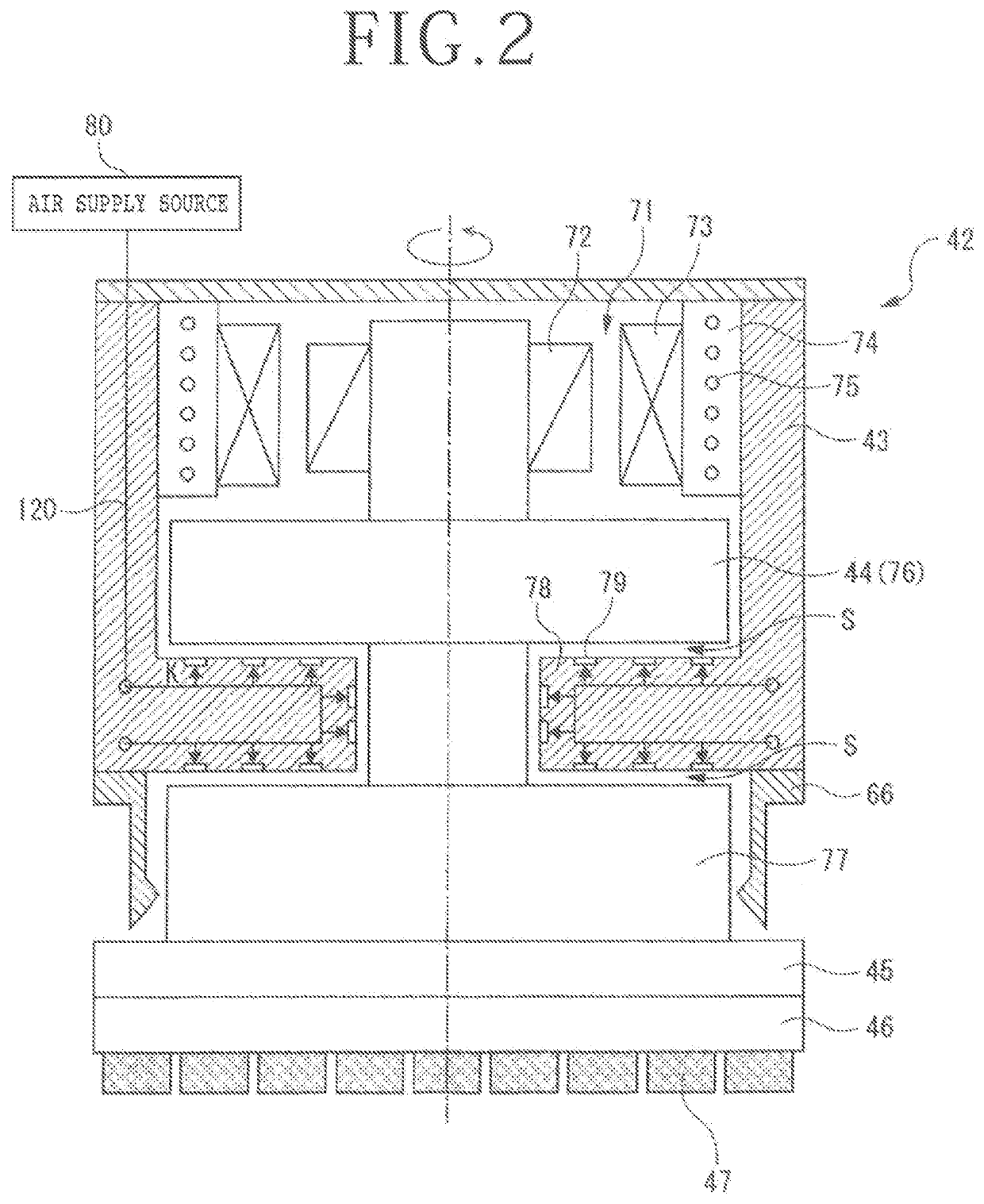 Spindle unit