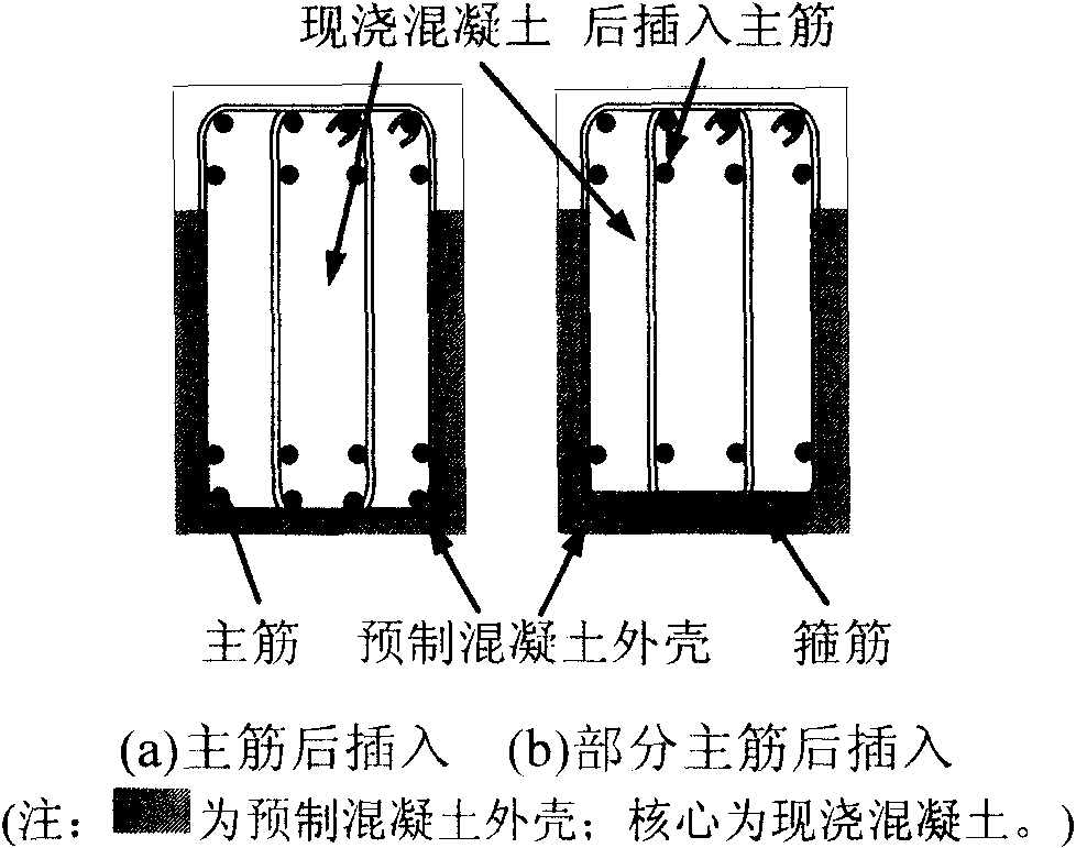 U-shaped precast concrete shell with inner ribs and manufacture method thereof