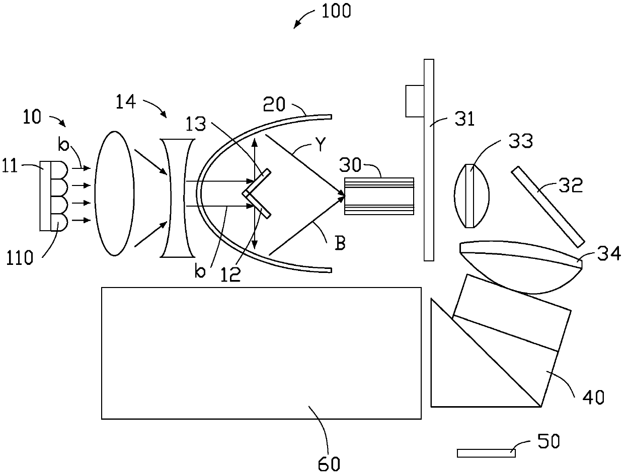 Solid-state light source device