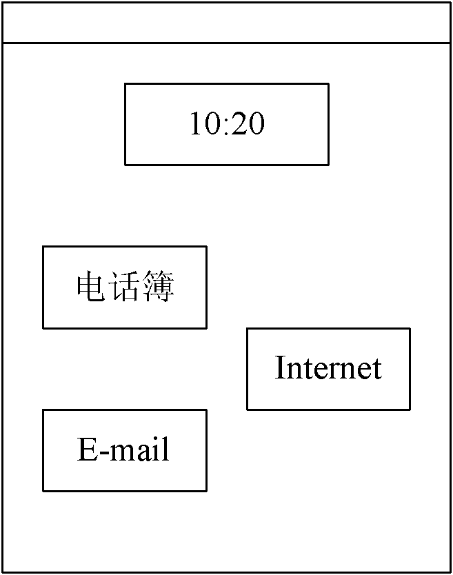 User operation interface transformation method and terminal