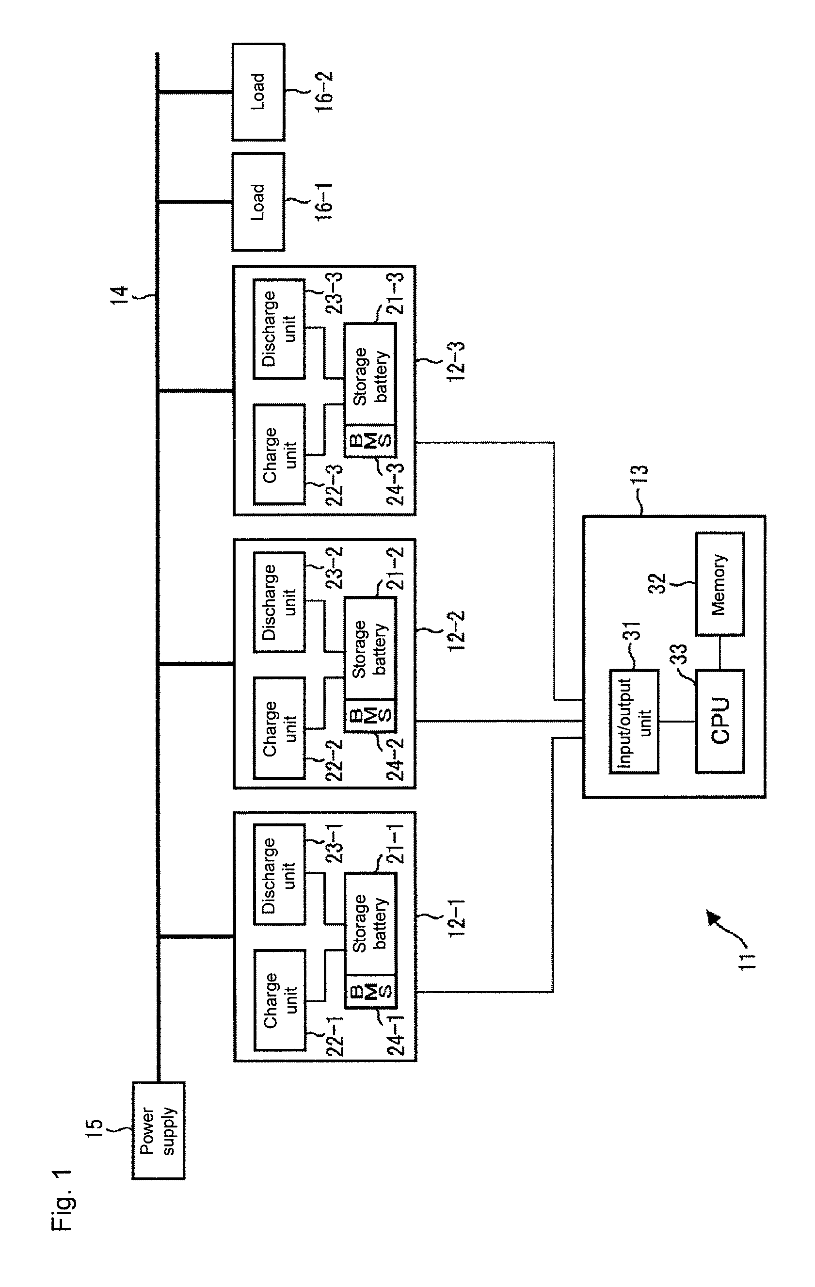 Storage battery control device, storage battery control method, program, electricity storage system, and power supply system