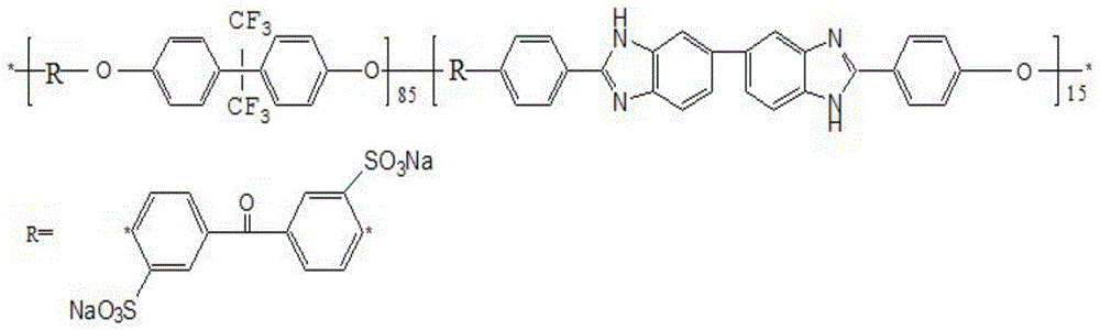 A kind of renewable metal nanoparticle electrochemical sensor and its preparation method