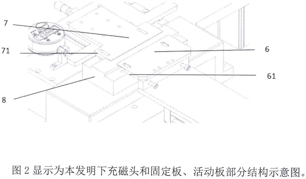 Full-automatic bipolar magnetizing equipment