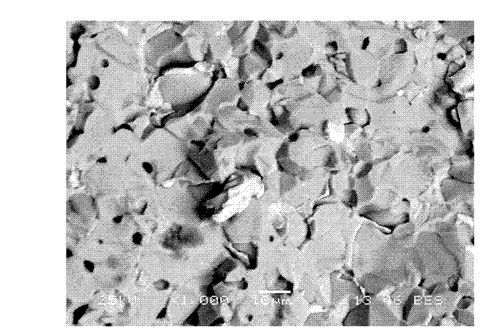 Metal phase of cermet inert anode material capable of resisting corrosion of high-temperature molten salt and preparation method and application thereof