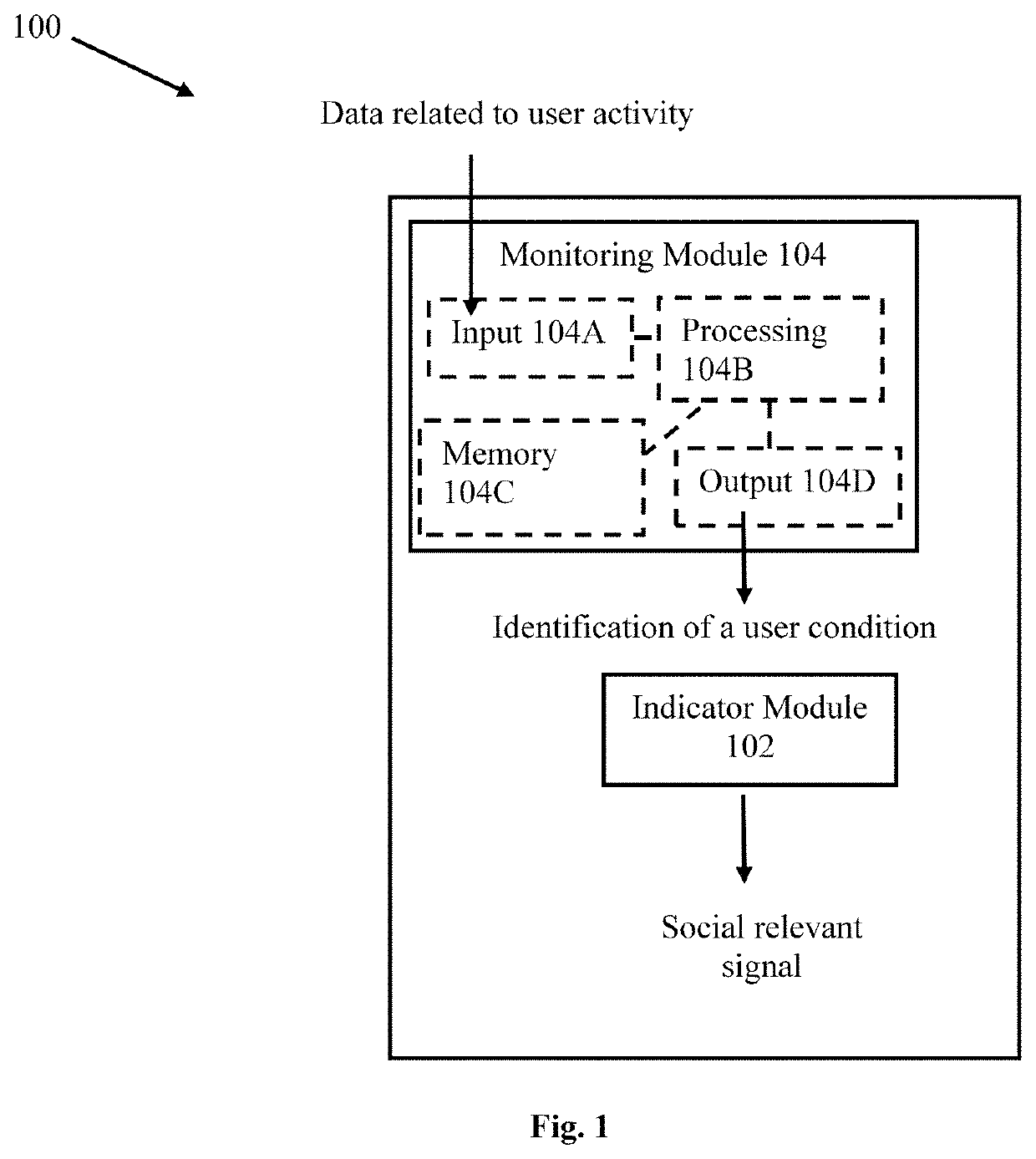 System and method for socially relevant user engagement indicator in augmented reality devices