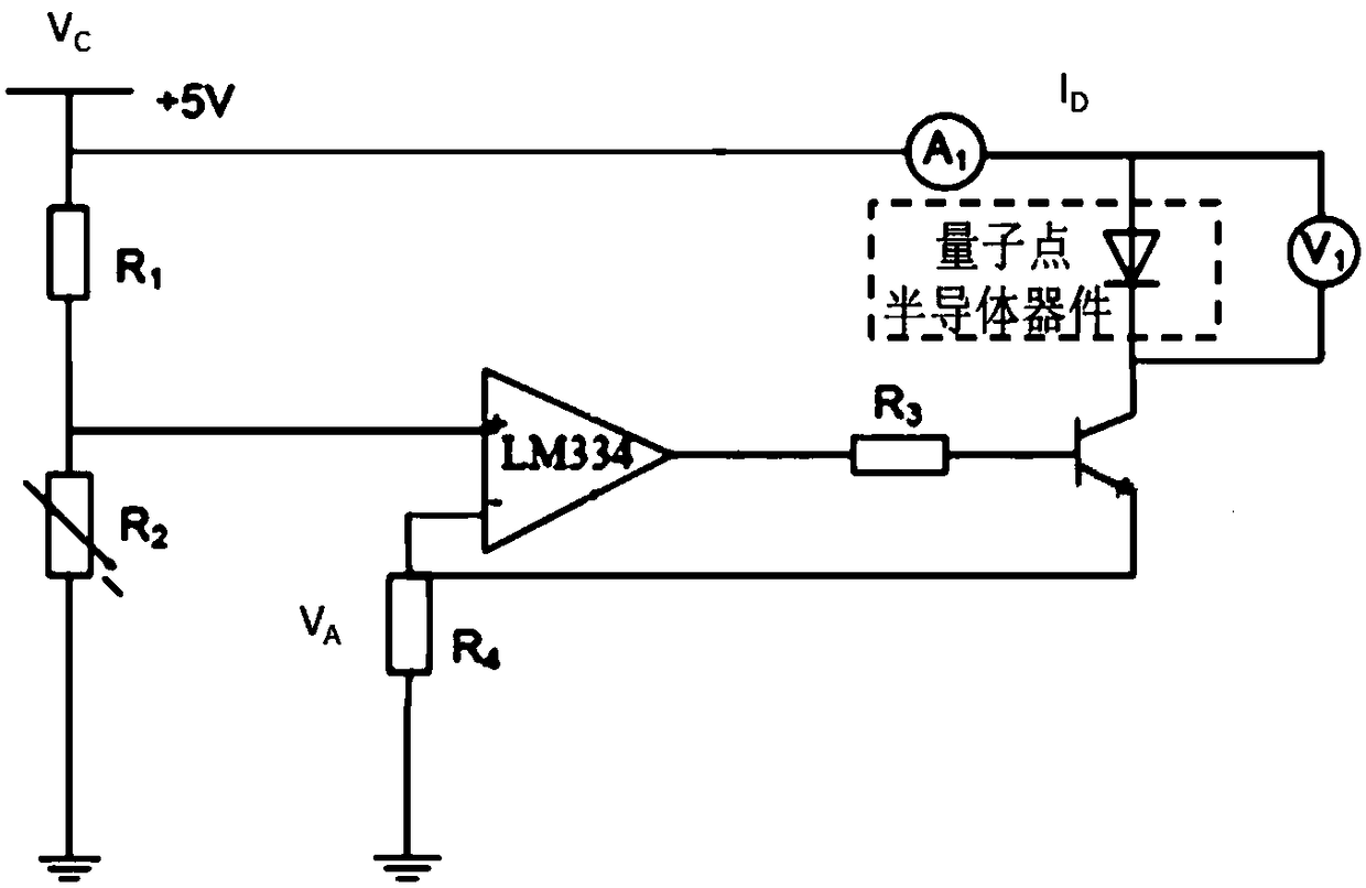 Method and device for measuring proton displacement damage dose by using quantum dot semiconductor device