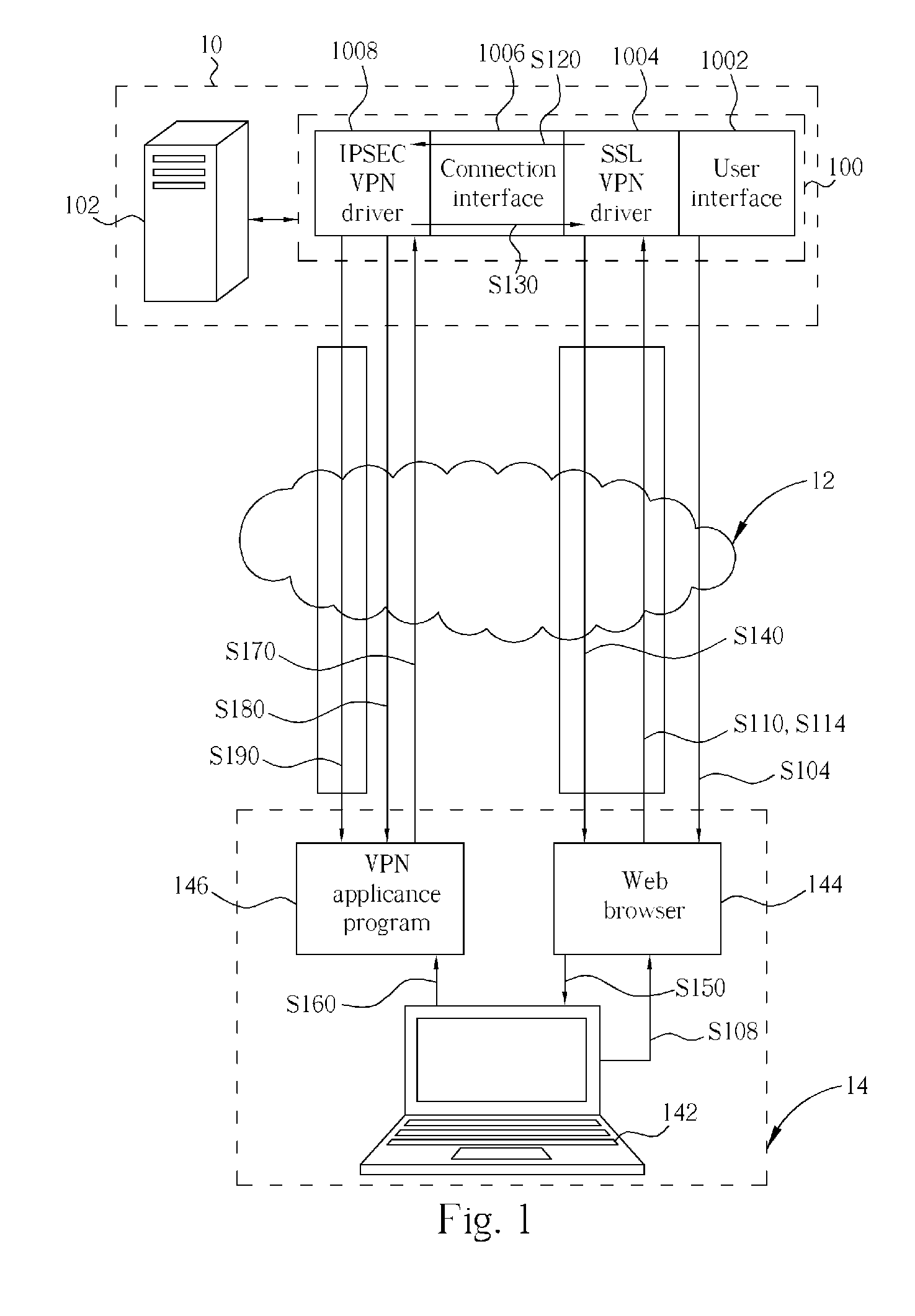 Security gateway utilizing SSL protocol protection and related method